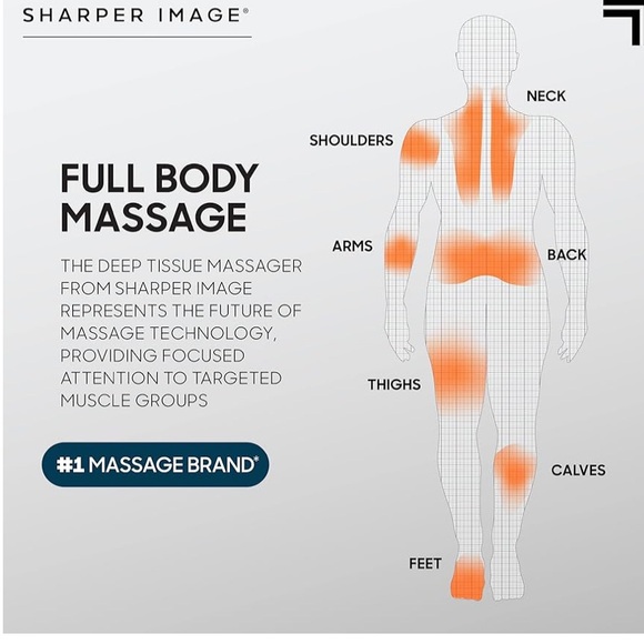 SHARPER IMAGE Powerboost Deep Tissue Massager Massage Gun with 5 Attachments - Picture 5 of 9